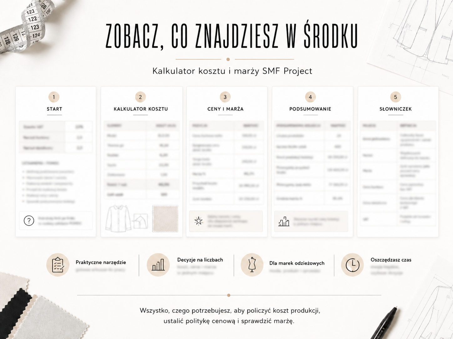 KALKULATOR KOSZTÓW PRODUKCJI, CEN I MARŻY MARKI ODZIEŻOWEJ - obrazek 2